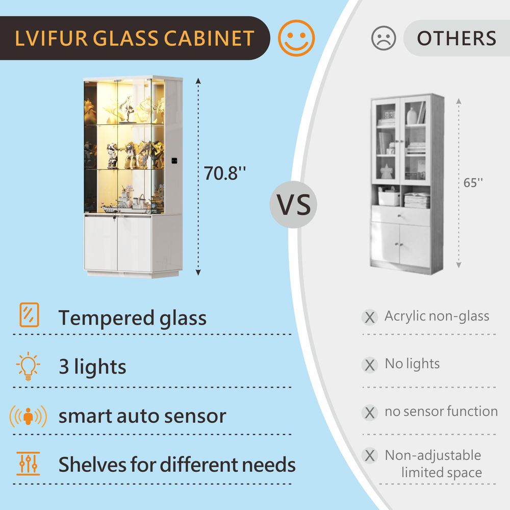 Высокий витринный шкаф 71 дюйм – обзор и цена Glass Cabinet Display